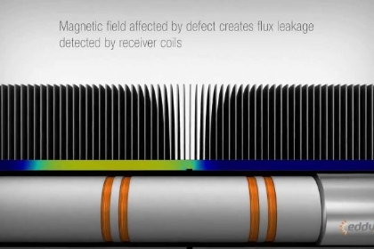 NDT Magnetic flux leakage