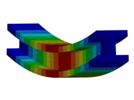 finite element analysis