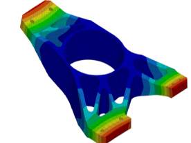 structural analysis